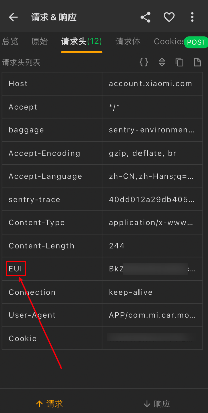 EUI